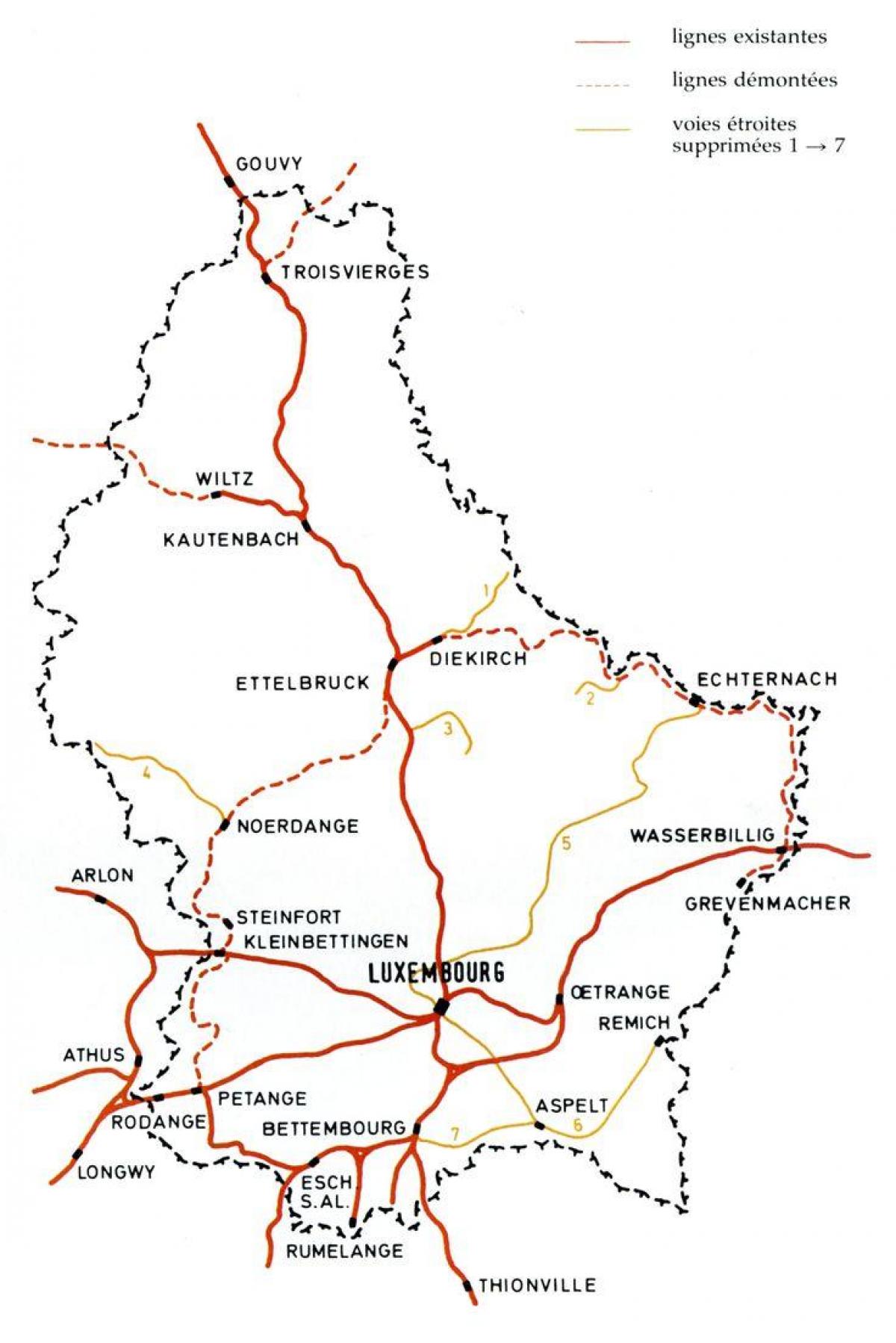 Luxemburgo mapa ferroviário